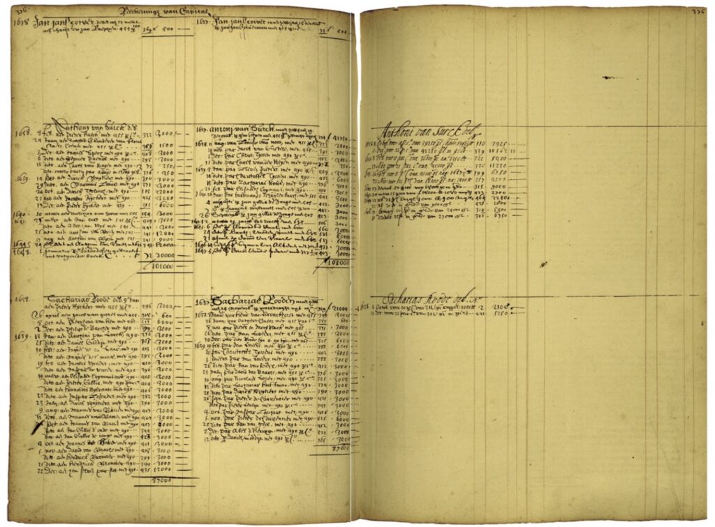 Page from the capital ledger of the Amsterdam branch of the VOC, showing the accounts of Jan Jansz. Corver, Anthony van Surck and Sacharias Roode. The page on the left lists their share transfers between 1637 and 1639 (nominal values; these ledgers contain no price information). The page on the right lists the dividend distributions that these shareholders received on their capital in the same period.